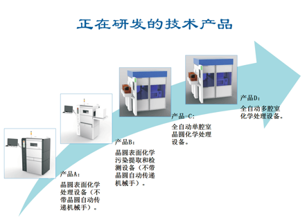 無錫華瑛微電子技術有限公司